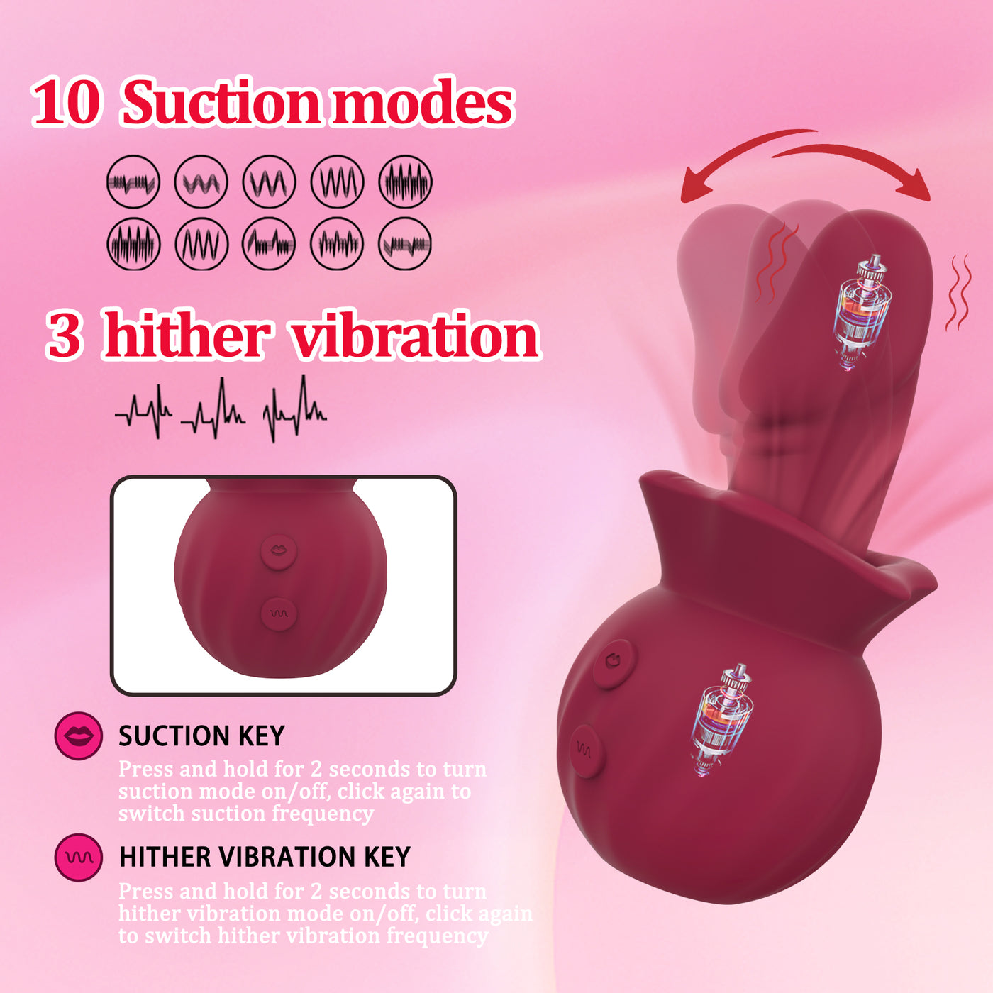 Triple Thrill Stimulator