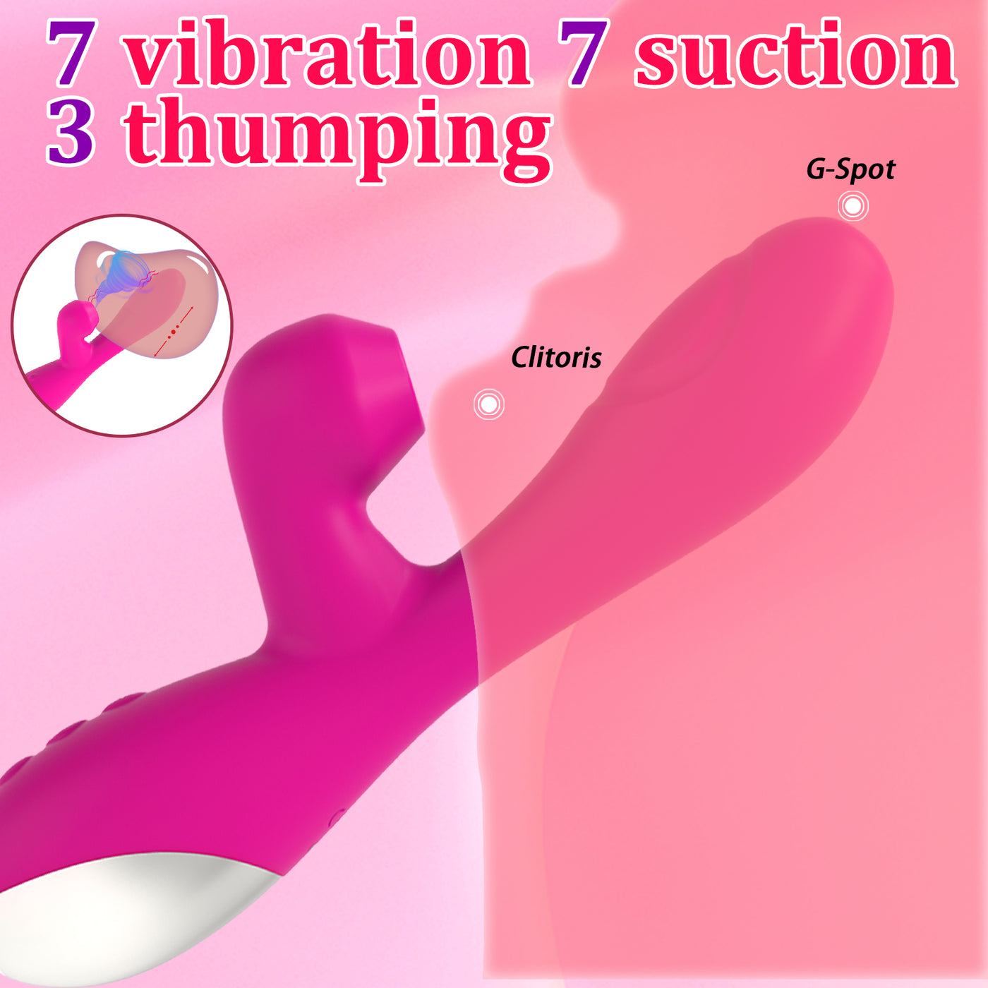 Triple Pleasure Suction Vibrator-Pink