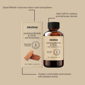 Aromatherapy Essential Oils