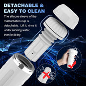 SurgePulse Telescopic Stroker-White