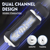 Multi-Motor Masturbator