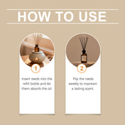 Aromatherapy Essential Oils