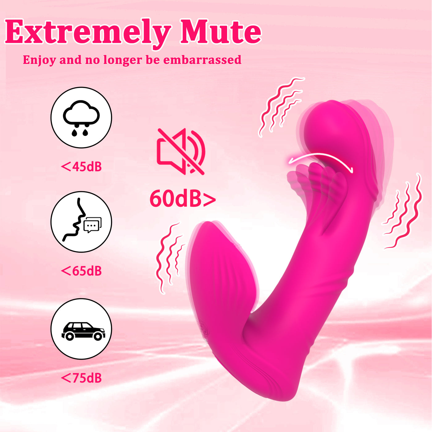 Wearable Vibrator with Remote